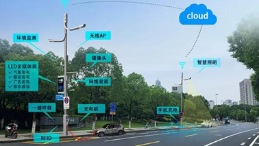 <b>智慧路燈帶充電樁真的有未來嗎？</b>