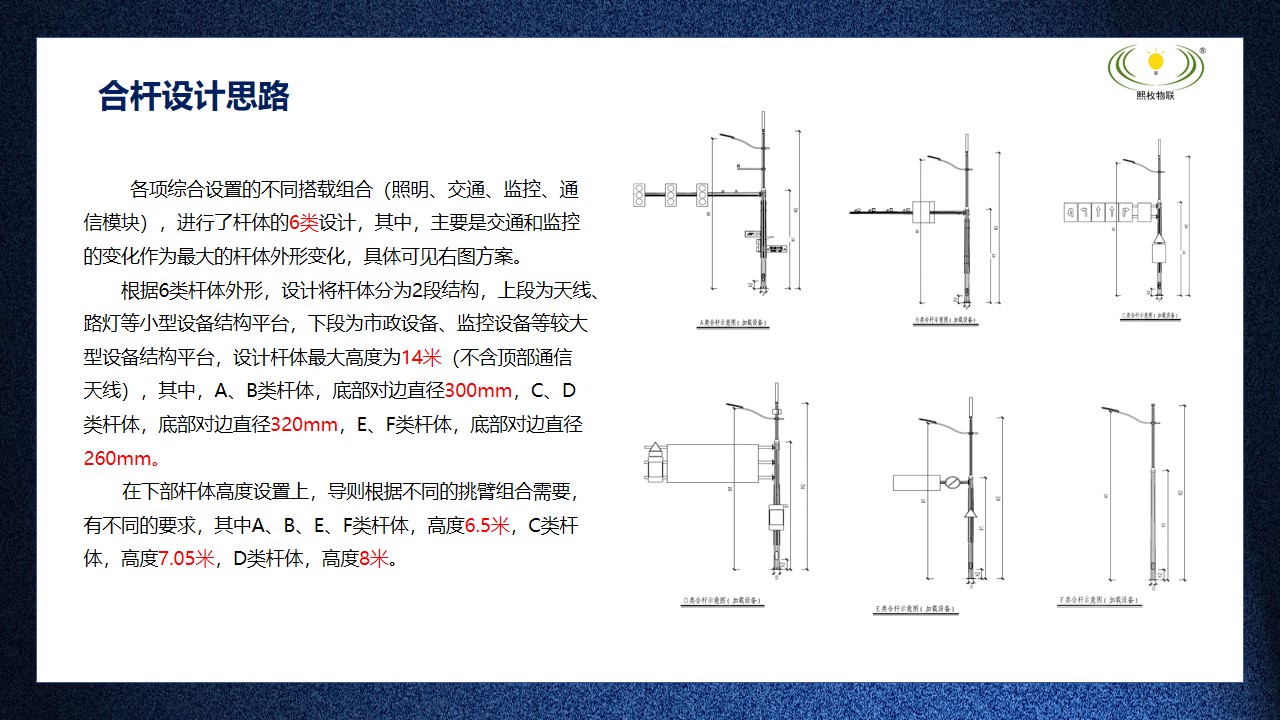 智慧合桿4