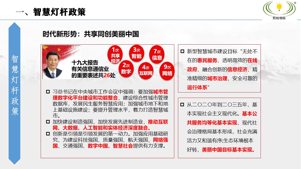 智慧燈桿建設(shè)方案3